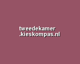 tweedekamer.kieskompas.nl